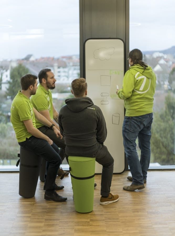 virtual7_meeting_fli_chart